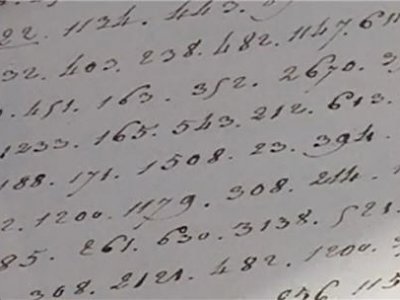 Письмо Наполеона Бонапарта выставлено на аукционе