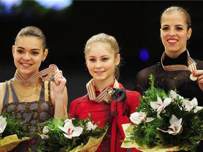 Юлия Липницкая – новая чемпионка Европы по фигурному катанию