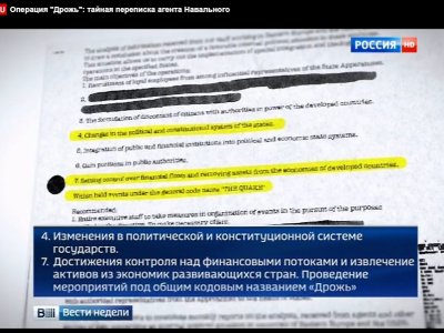 Как на телеканале «Россия» «лепили фейк» о Навальном
